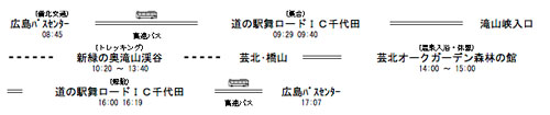 日程表03