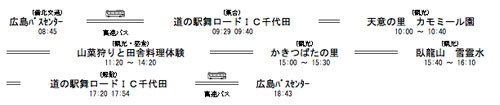 日程表05