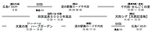 日程表06