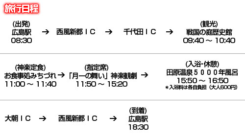 日程表080530