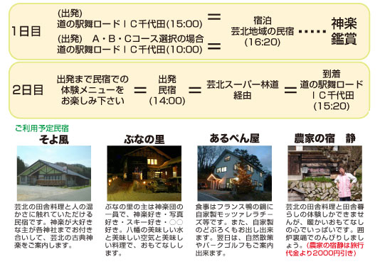 神楽　日程